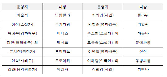 사본 -다방.jpg