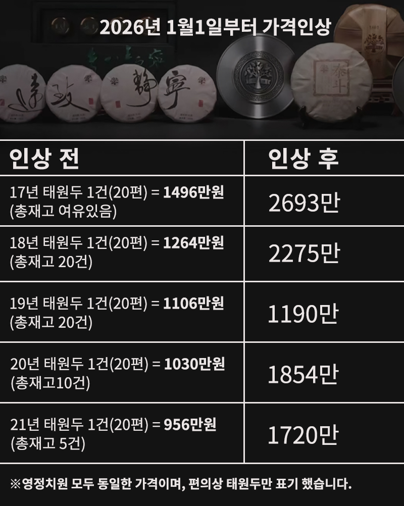 6682ca34b86deb11306da70267c0f42d_1767089