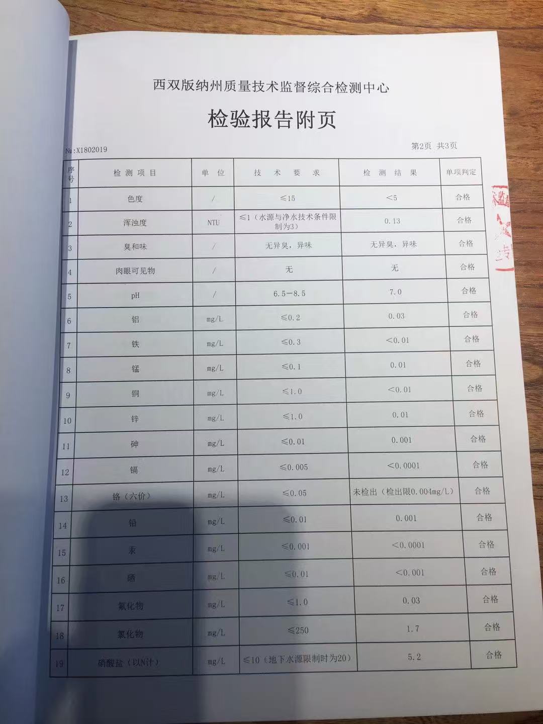 dd614b8b20ea0b8f15b6d8f13872575c_1783209