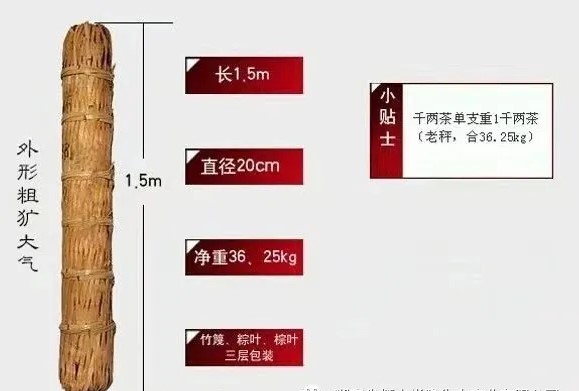[백사계 희소품] 07년 백량차(식품코드 08표기) 3.625kg